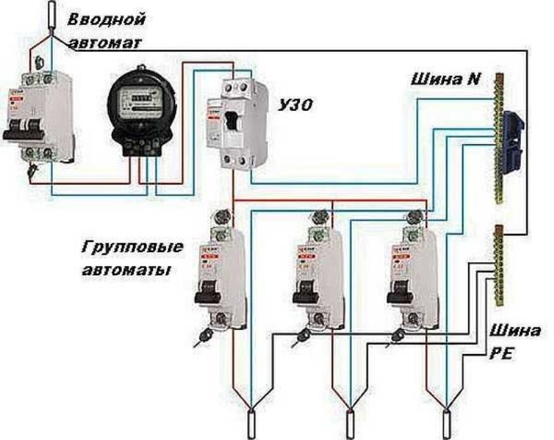 Электропроводка