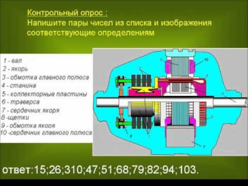 Электроинструмент, ручные электрические машины и ручные электрические светильники