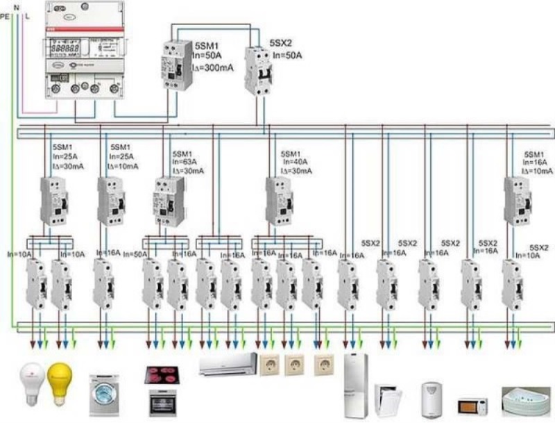 Схема электропроводки волга 21